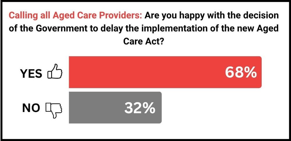 Why the delayed Aged Care Act is a double-edged sword post image