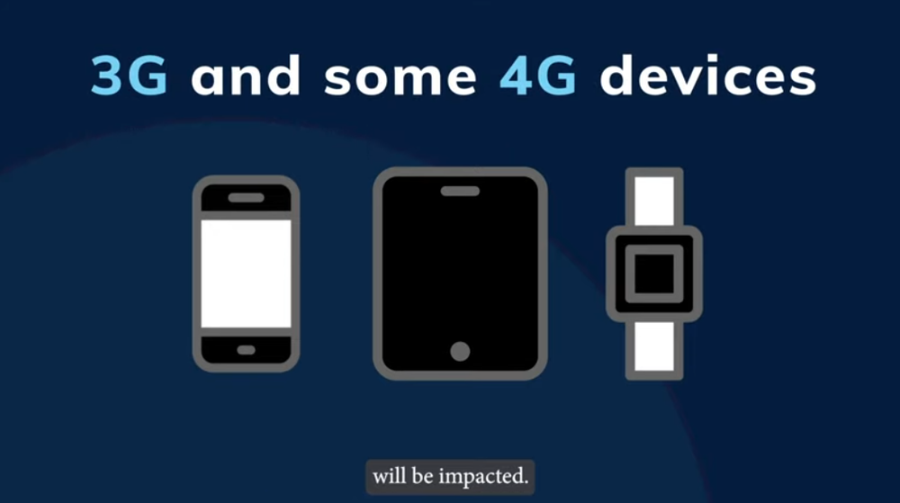 Telstra and Optus switched off 3G networks on 28 October post image