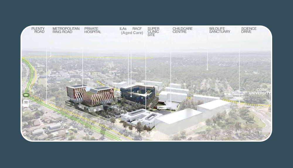 Are universities future sites for the retirement and aged care sectors? post image