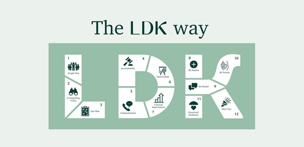 The LDK Way: why culture is king for this retirement village operator post image