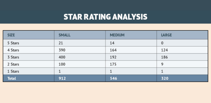 Only in SATURDAY: In the world of residential aged care bed numbers, what is the “sweet spot”? post image