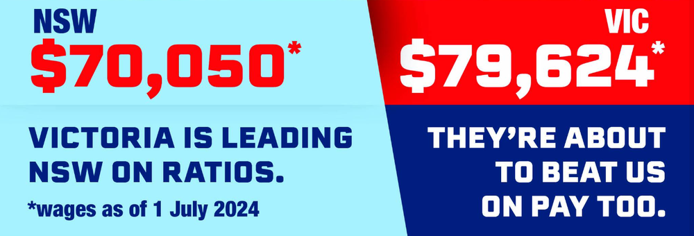 With new extended mandated minutes in October, this is bad news for the aged care sector post image