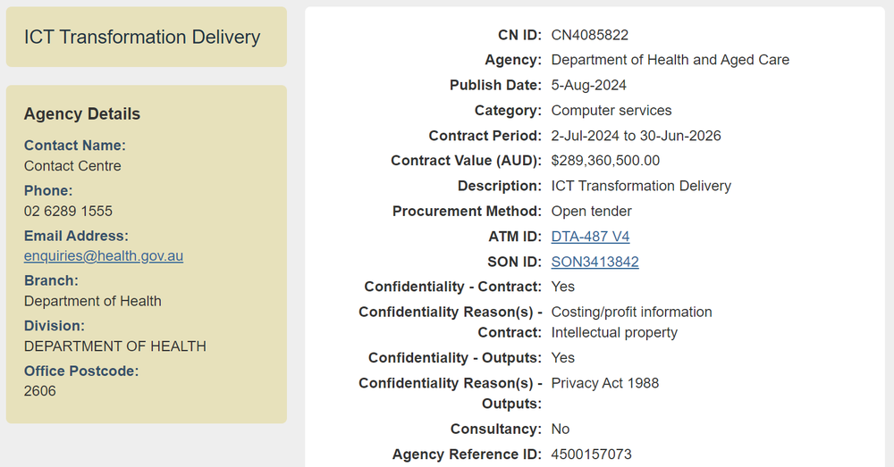 Accenture awarded $289M - nearly $400,000 per day - in another Department of Health and Aged Care contract post image