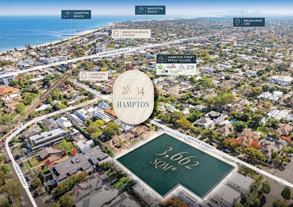 Cushman & Wakefield tip “active” retirement living and aged care for landholding in blue chip Melbourne suburb post image