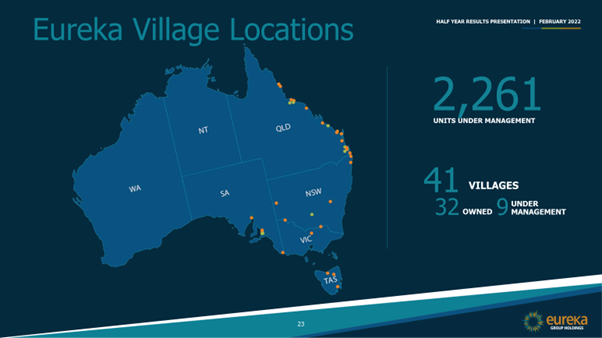 Eureka offloads 4.8ha in northern NSW for $2M post image
