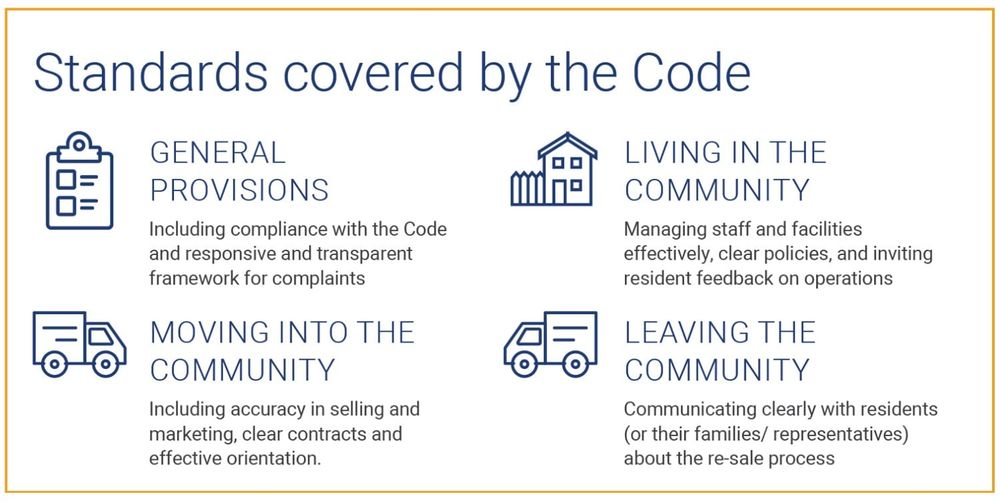 Retirement Living Council to significantly cut price of Code of Conduct subscription to support operator sign up post image
