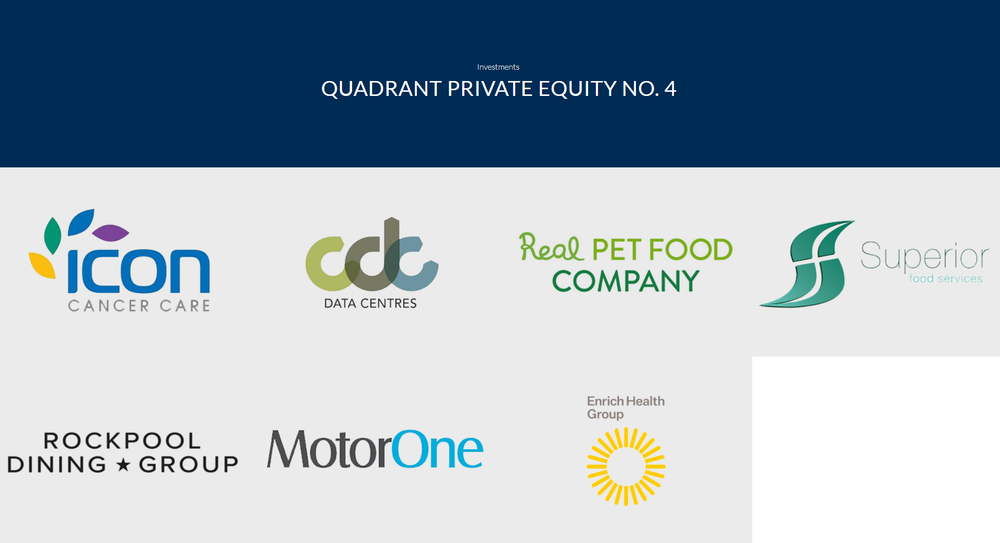 Australian Unity reportedly looking to buy myHomecare Group post image