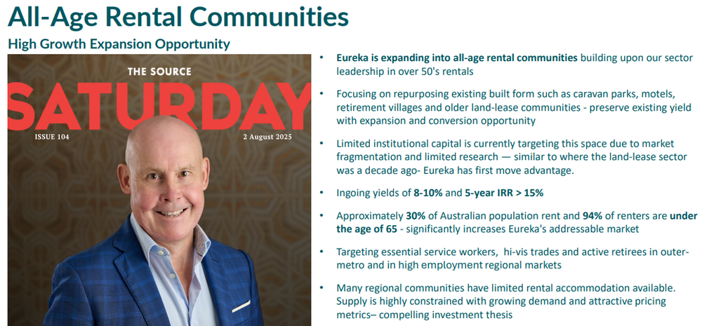 Simon Owen growing Eureka Group at pace, FY25 results show post image