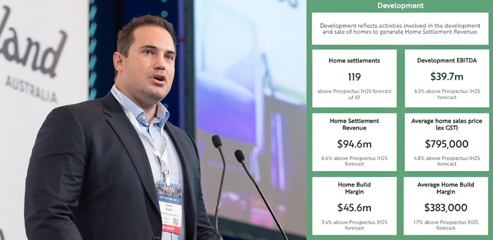 Adrian Puljich's remarkable acumen with GemLife laid bare in 1H FY25 result post image