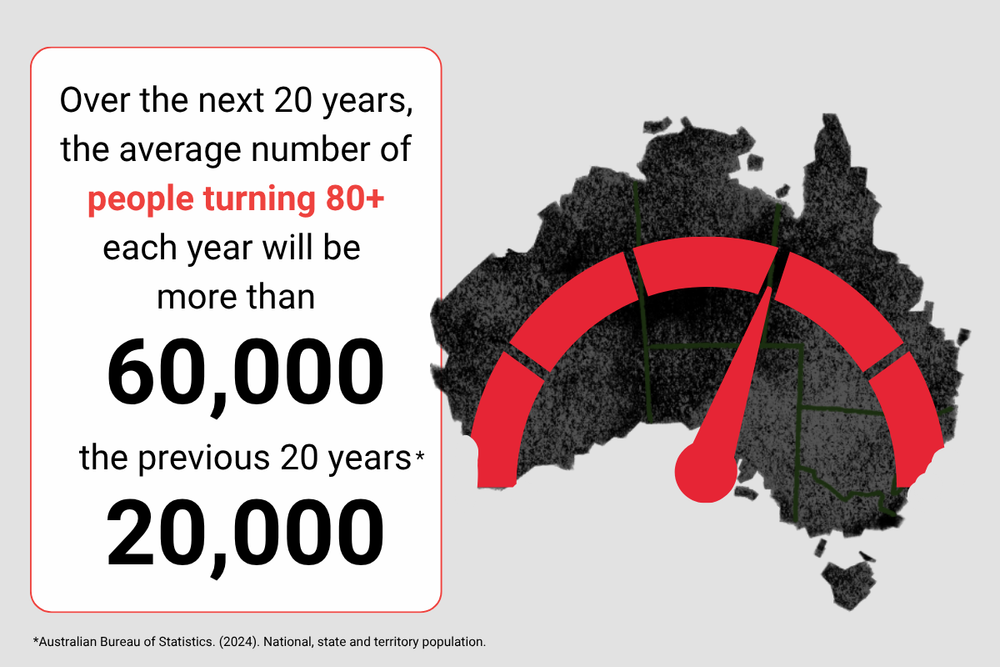 Stop the hospital blame game – it’s time for aged care to put Plan T on the table post image