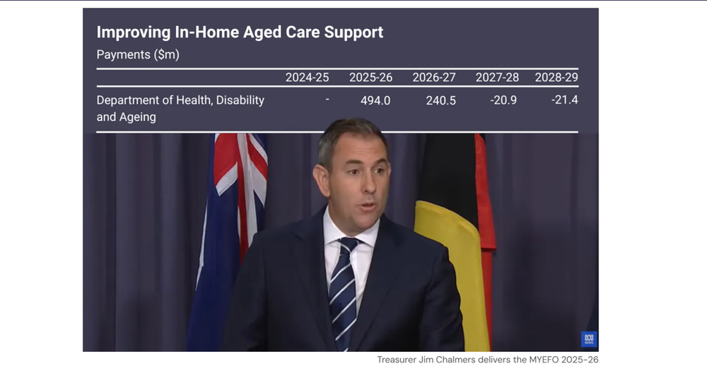 All retirement village (and assisted living) operators need to teach Jim Chalmers mathematics post image