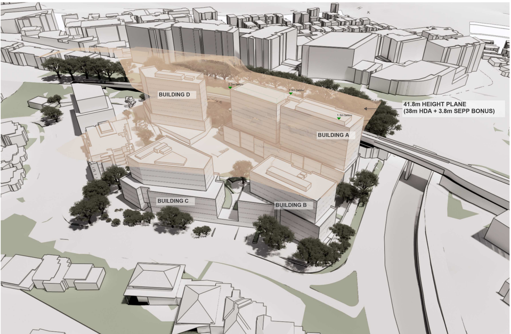 How Uniting’s Gordon plans have changed post image