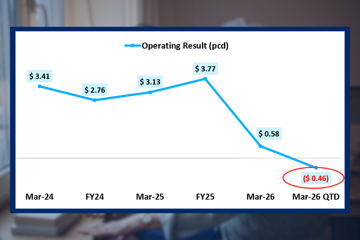 Home care moves into a terrible position: StewartBrown