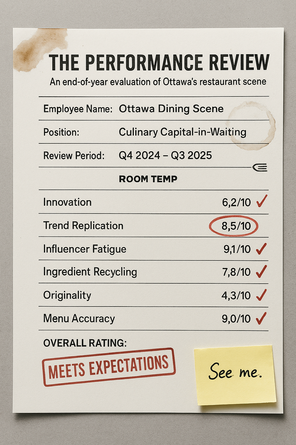 The Performance Review