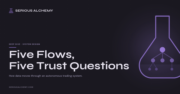 Designing Data Flow in an Elixir Trading System
