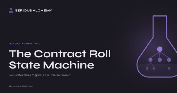 The Contract Roll State Machine in Elixir (GenServer)