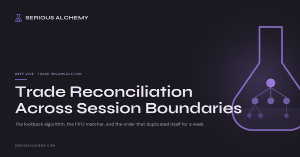 Trade Reconciliation Across Session Boundaries
