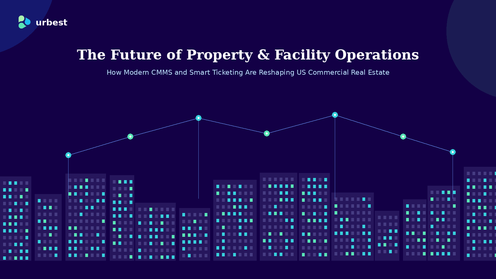 The Future of Property & Facility Operations: How Modern CMMS and Smart Ticketing Are Reshaping US Commercial Real Estate