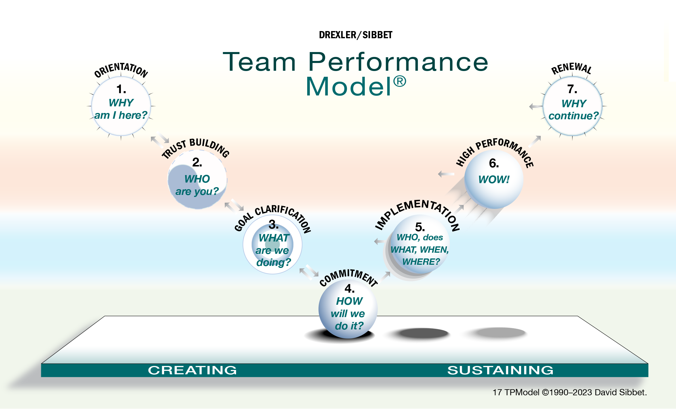 Visual Teams Has Arrived—What's New About It?