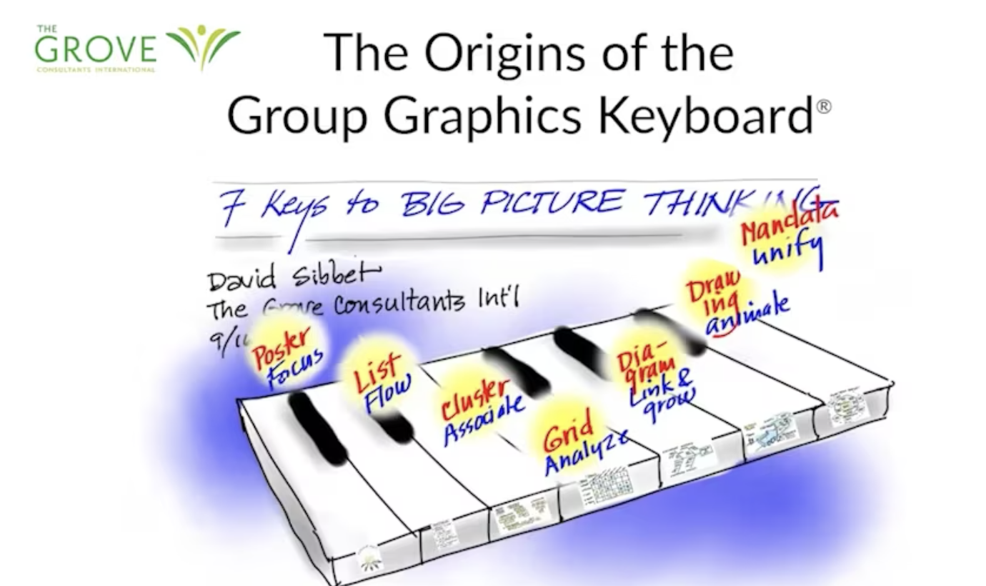 A Chalk Talk That Transformed My Graphics Point of View
