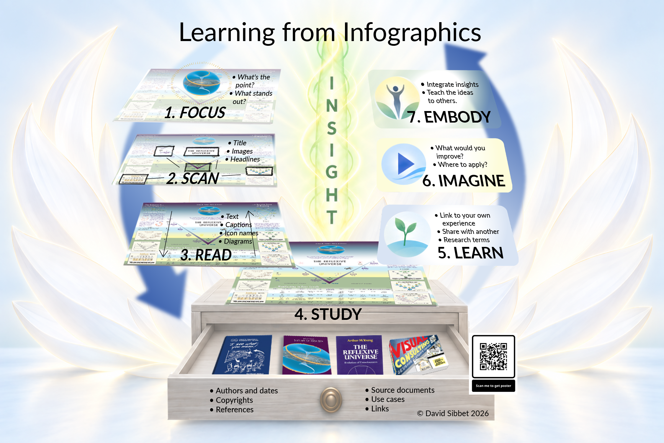 Learning from Infographics