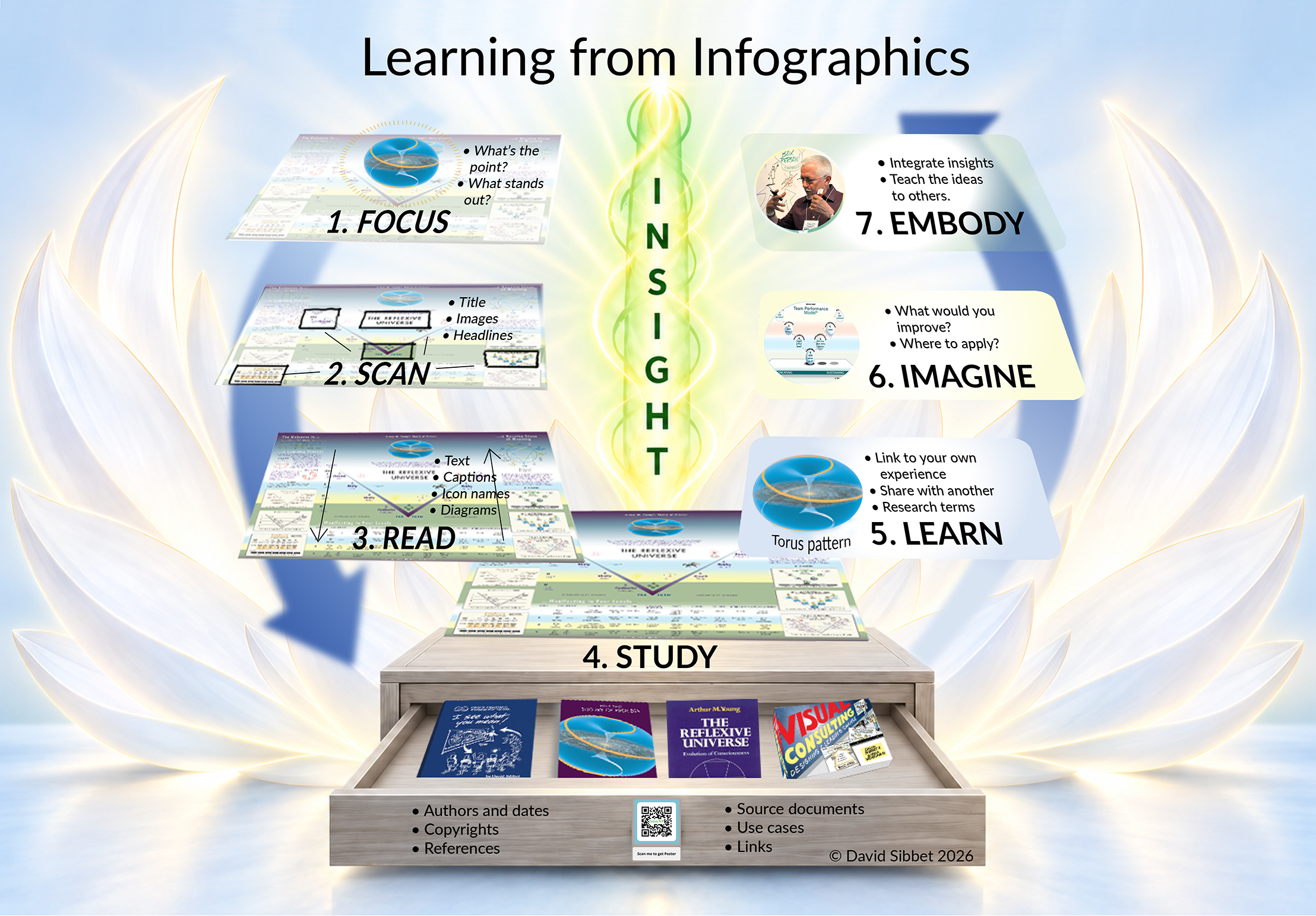 Learning from Infographics
