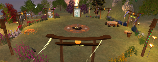 IV. Four Ways of Knowing: The Architecture of Perception