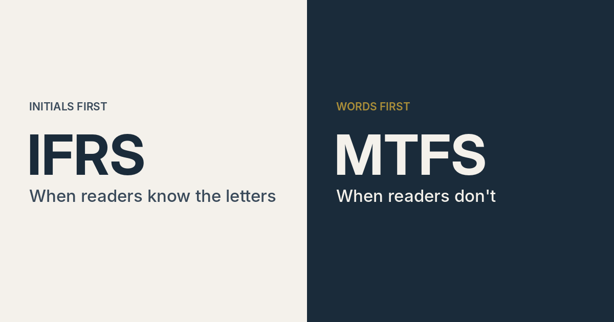 Words or initials first?