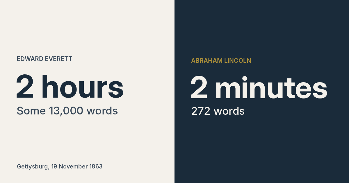Two hours or two minutes