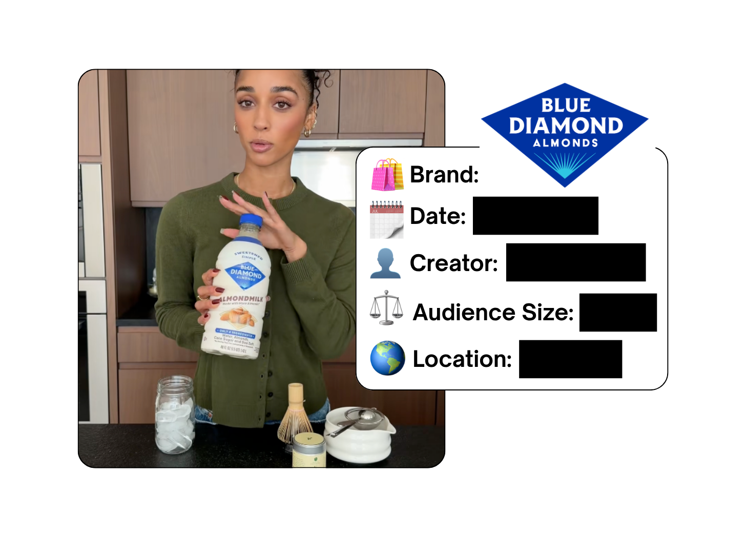 Spotted: Blue Diamond in a new paid collab