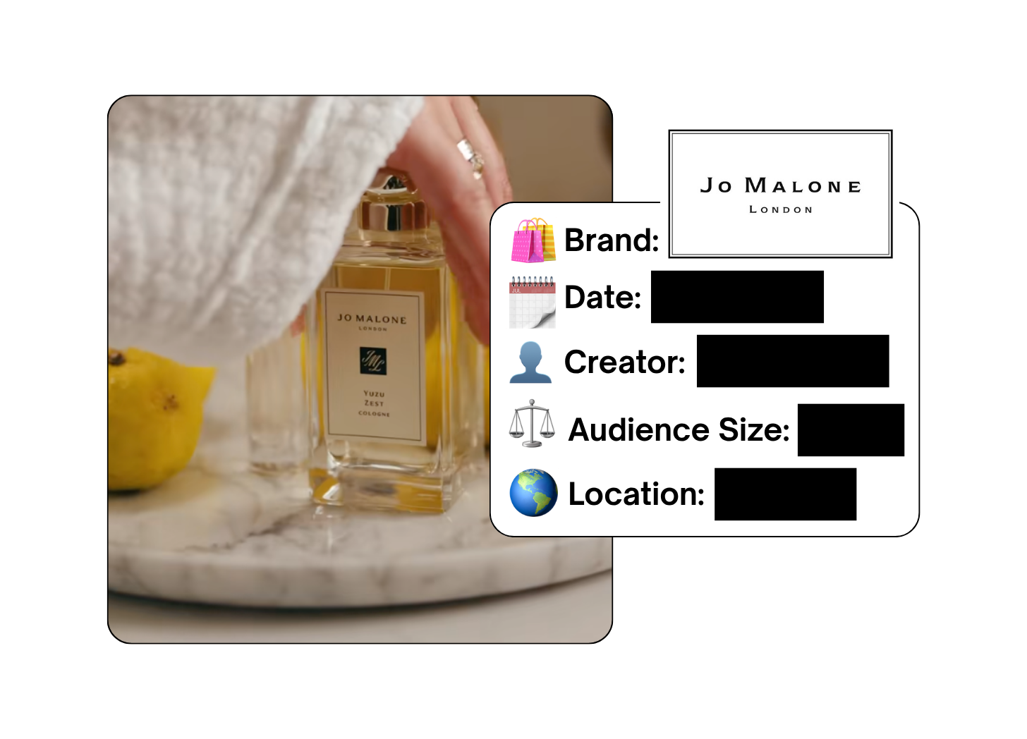 Spotted: Jo Malone in a new paid collab