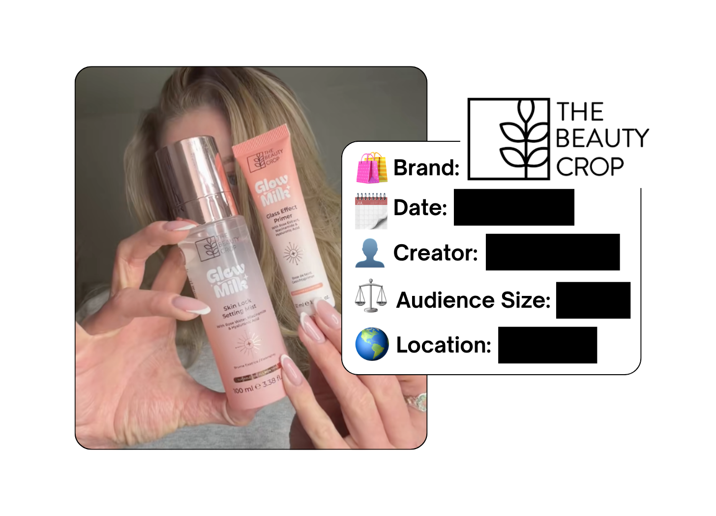 Spotted: The Beauty Crop in a new paid collab