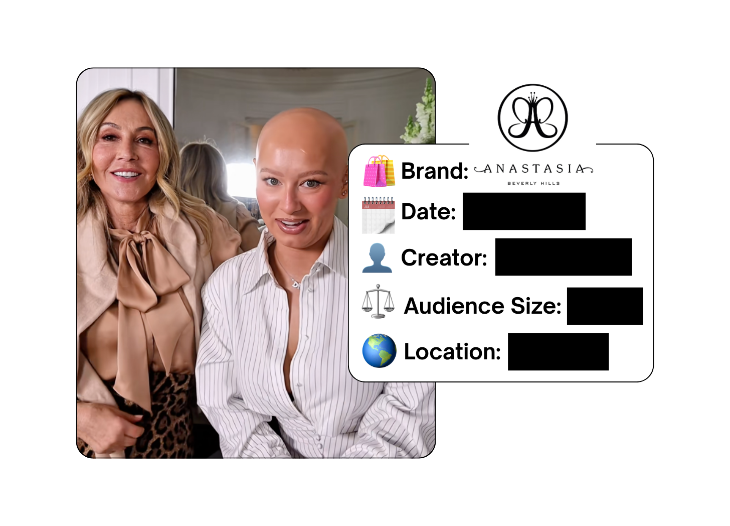 Spotted: Anastasia Beverly Hills in a new paid collab