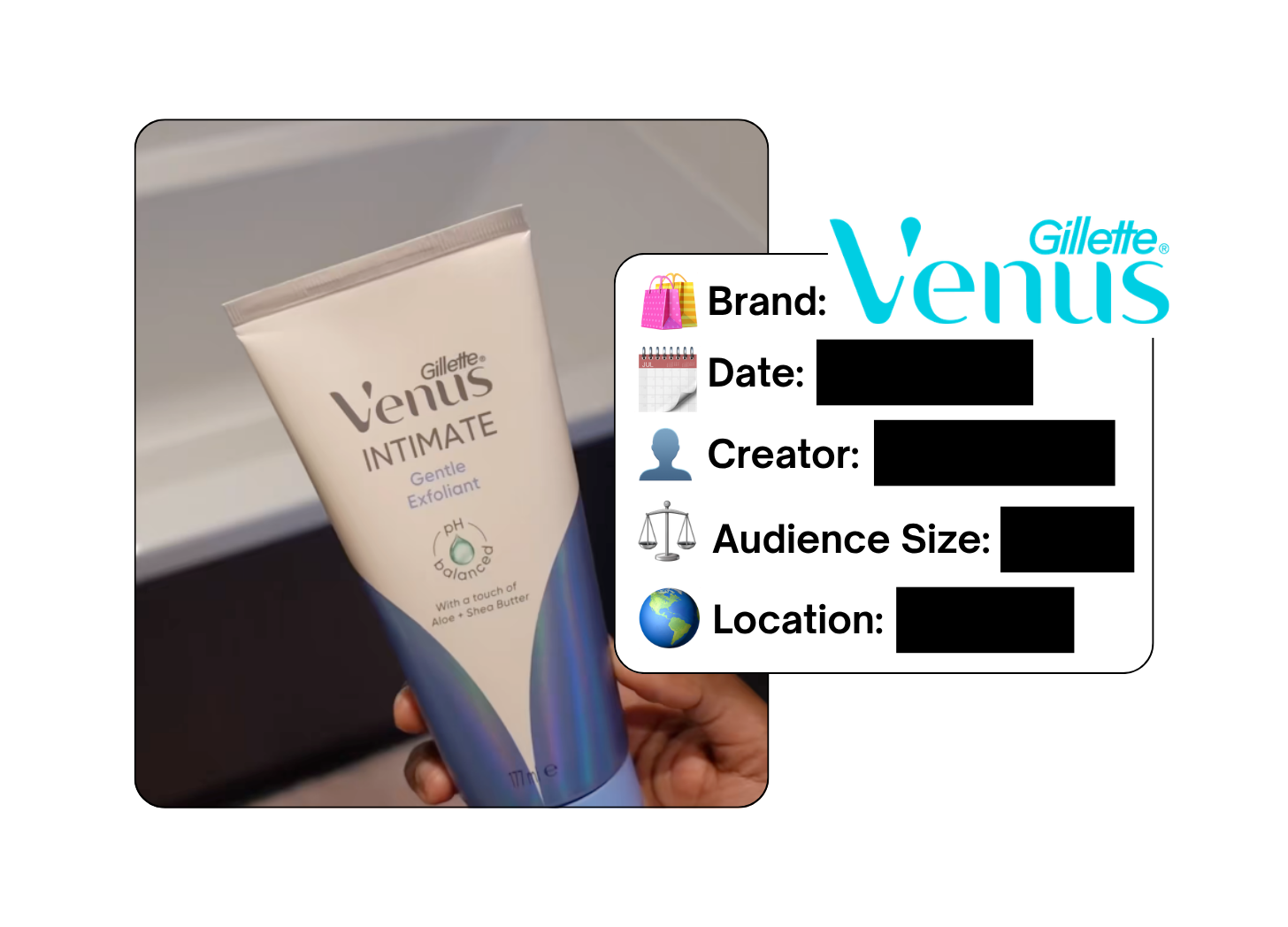 Spotted: Gillette Venus in a new paid collab