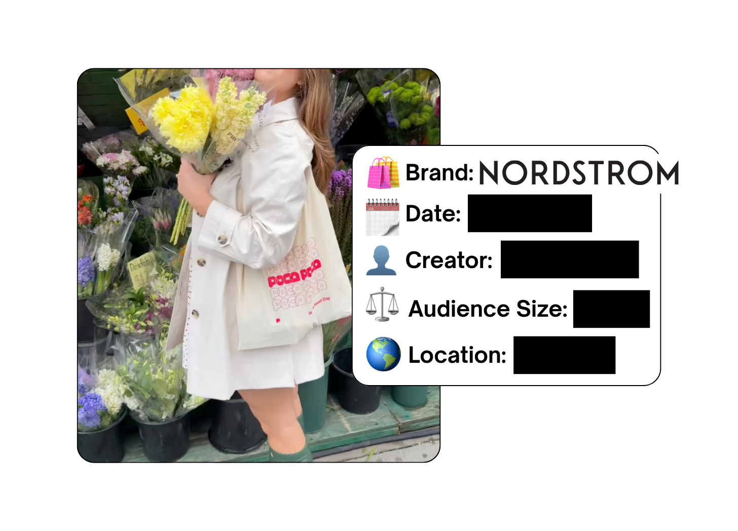 Spotted: Nordstrom in a new paid collab