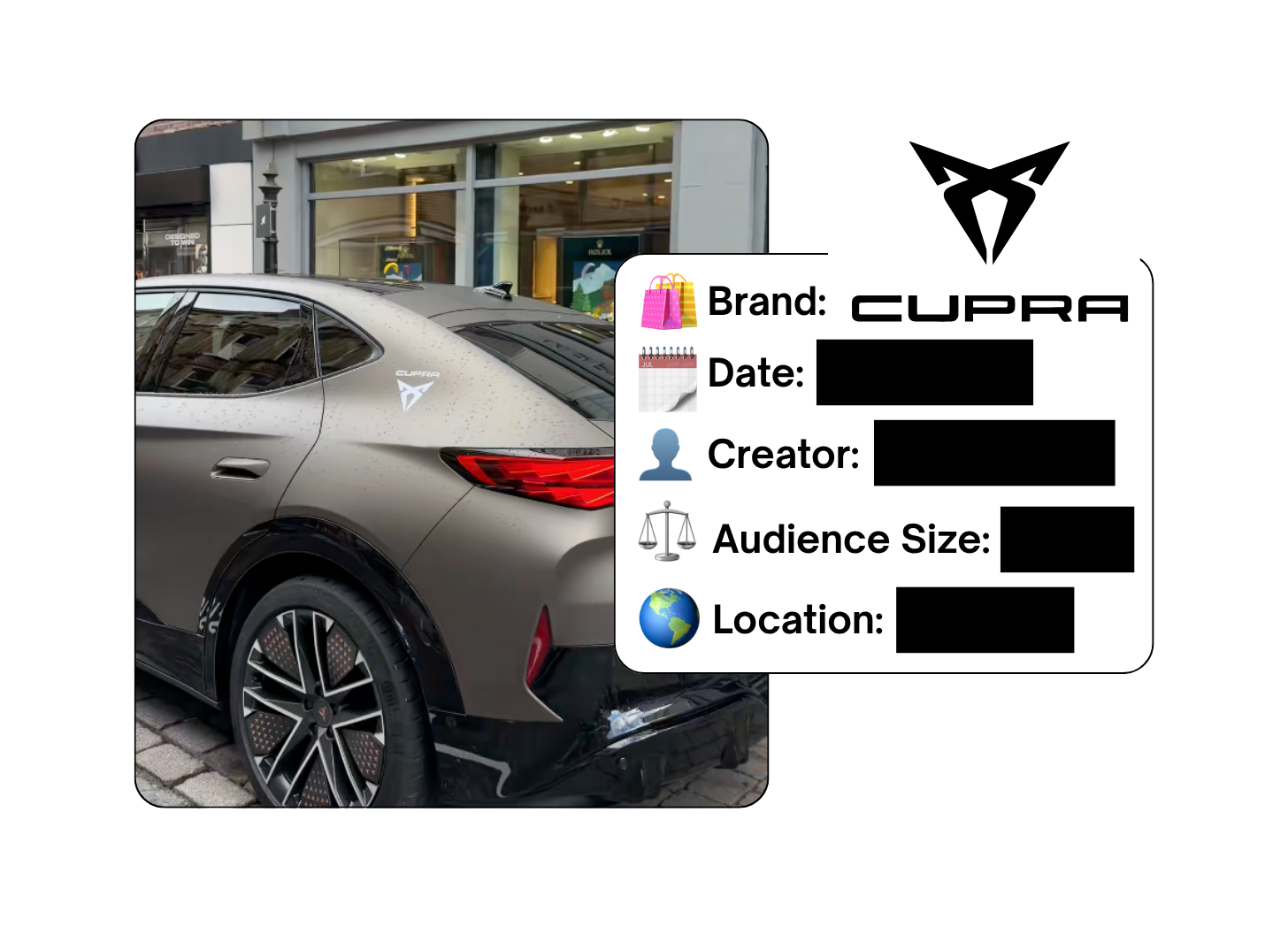 Spotted: Cupra in a new paid collab