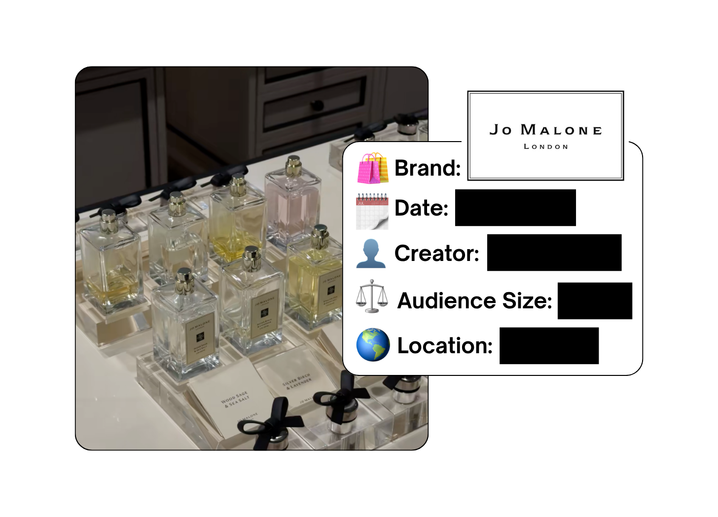 Spotted: Jo Malone in a new paid collab