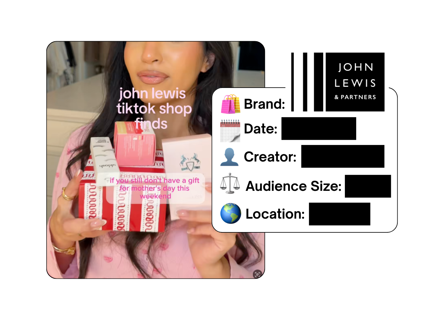 Spotted: John Lewis in a new paid collab