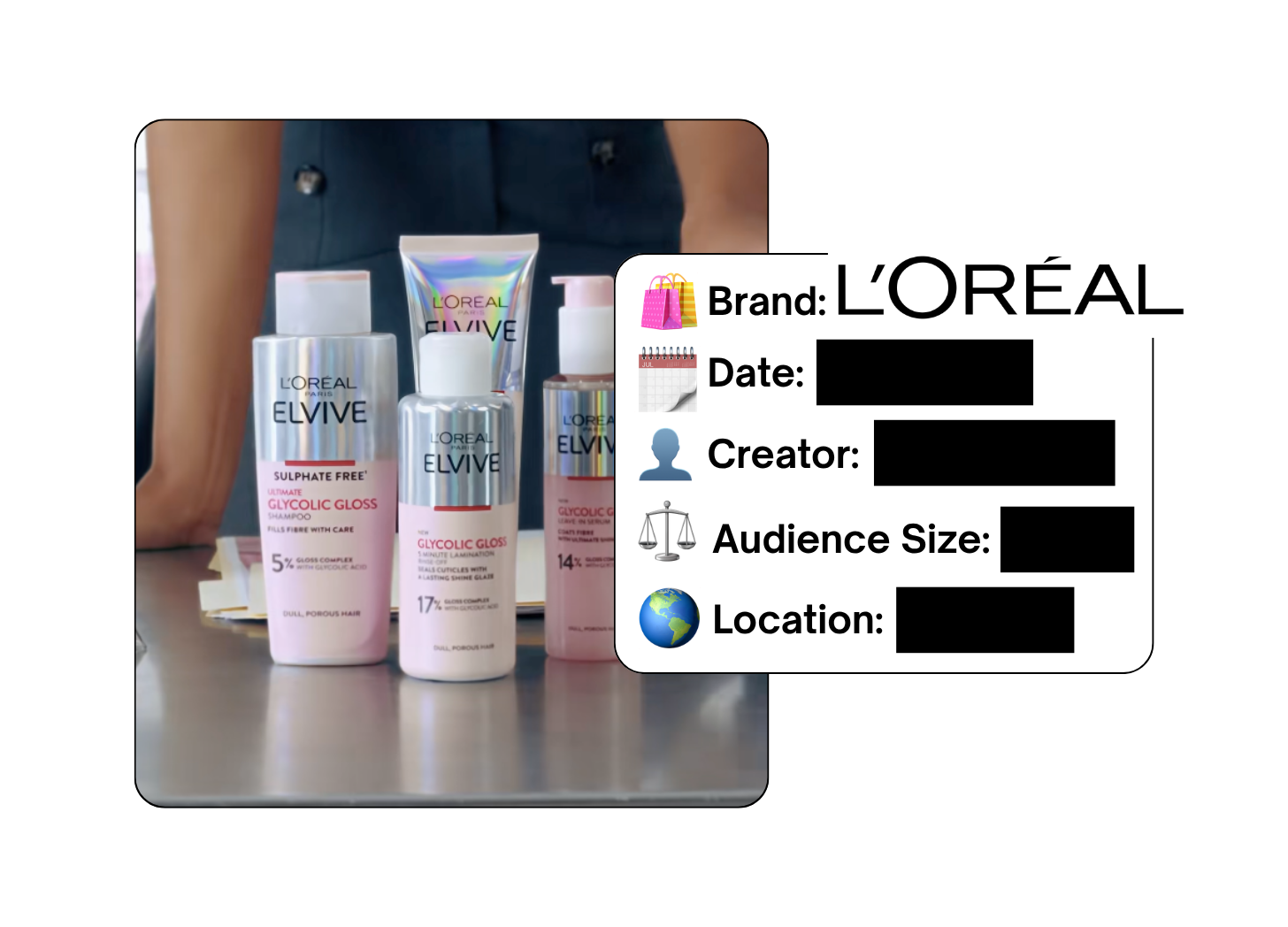 Spotted: L'Oreal in a new paid collab