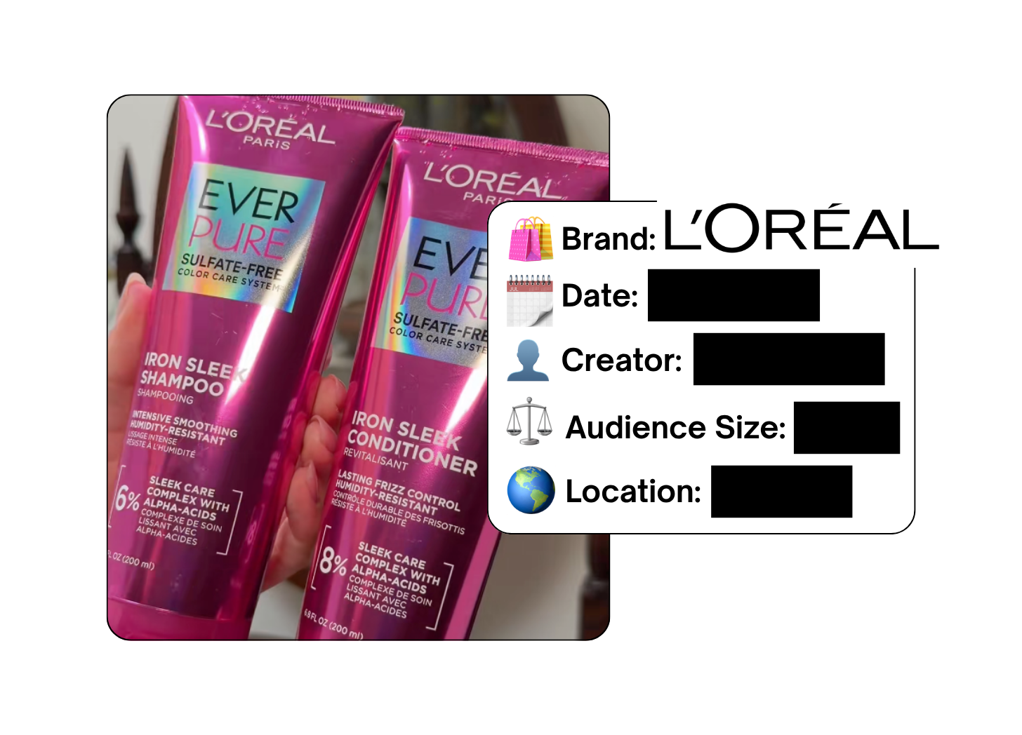 Spotted: L’Oreal in a new paid collab