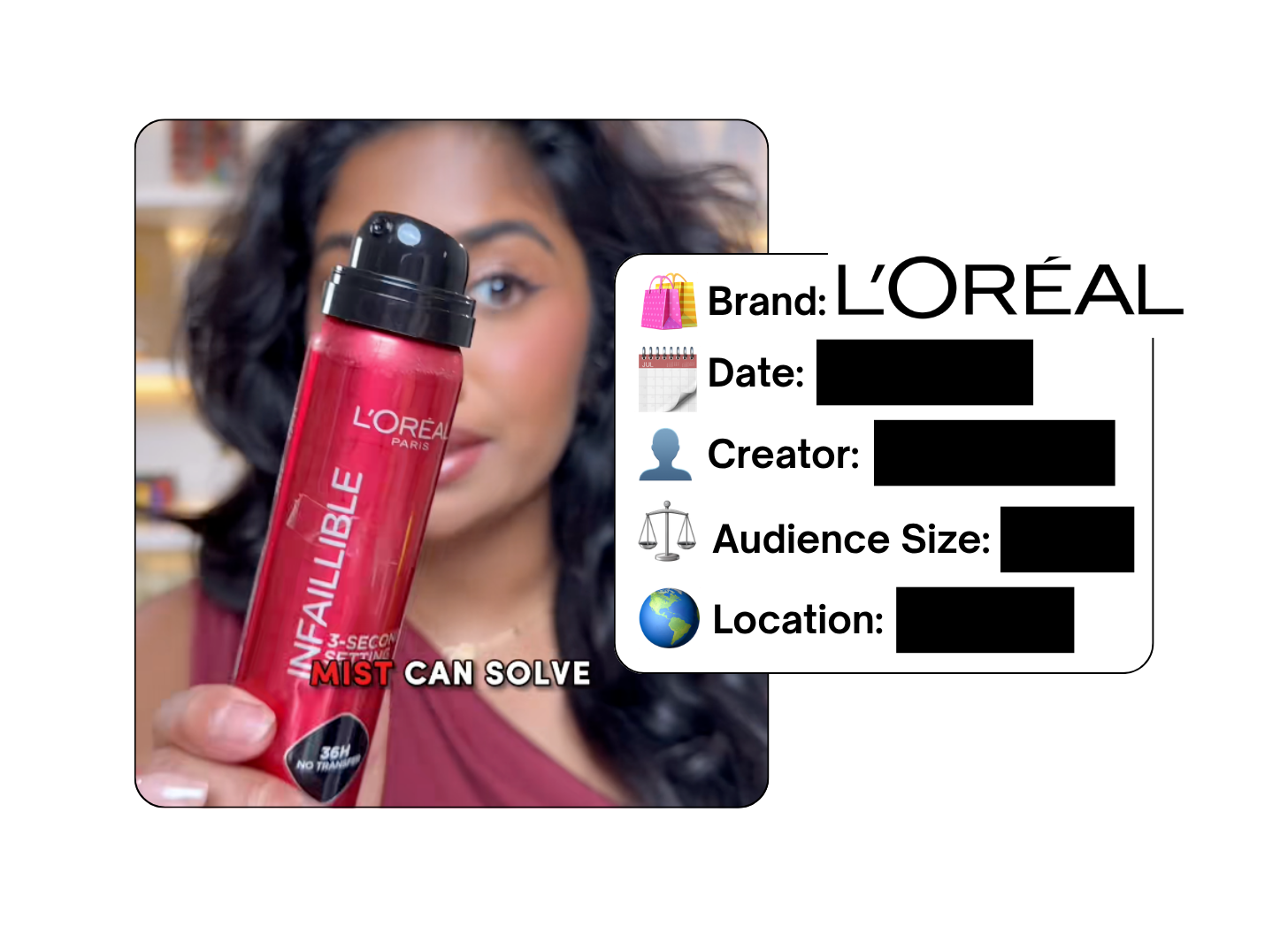 Spotted: L'Oreal in a new paid collab