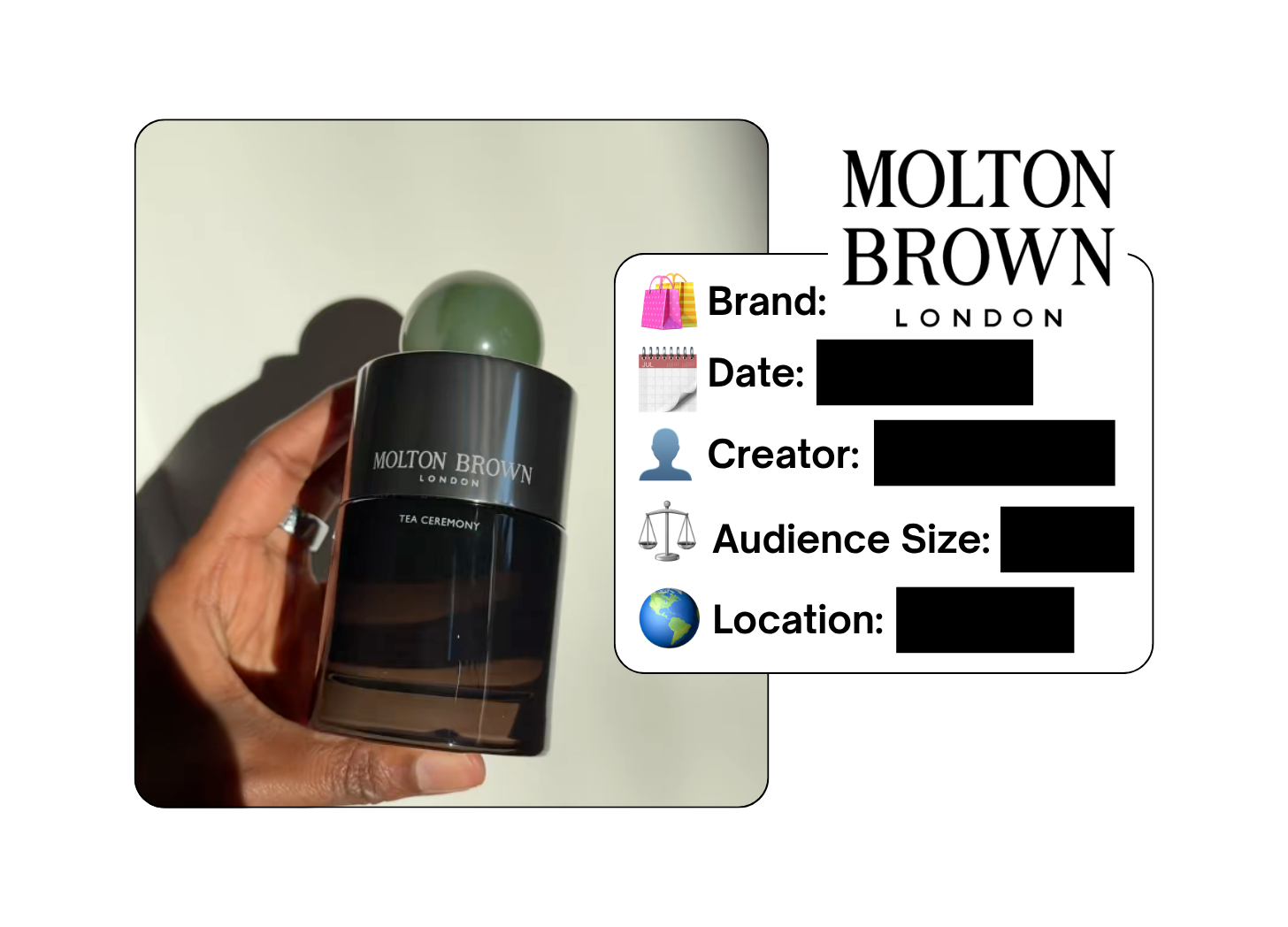 Spotted: Molton Brown in a new paid collab