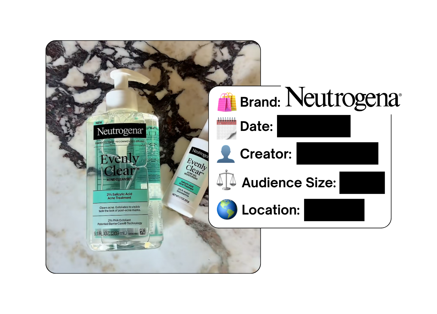 Spotted: Neutrogena in a new paid collab