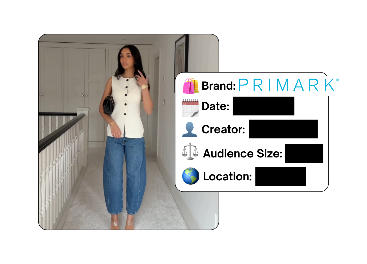 Spotted: Primark in a new paid collab