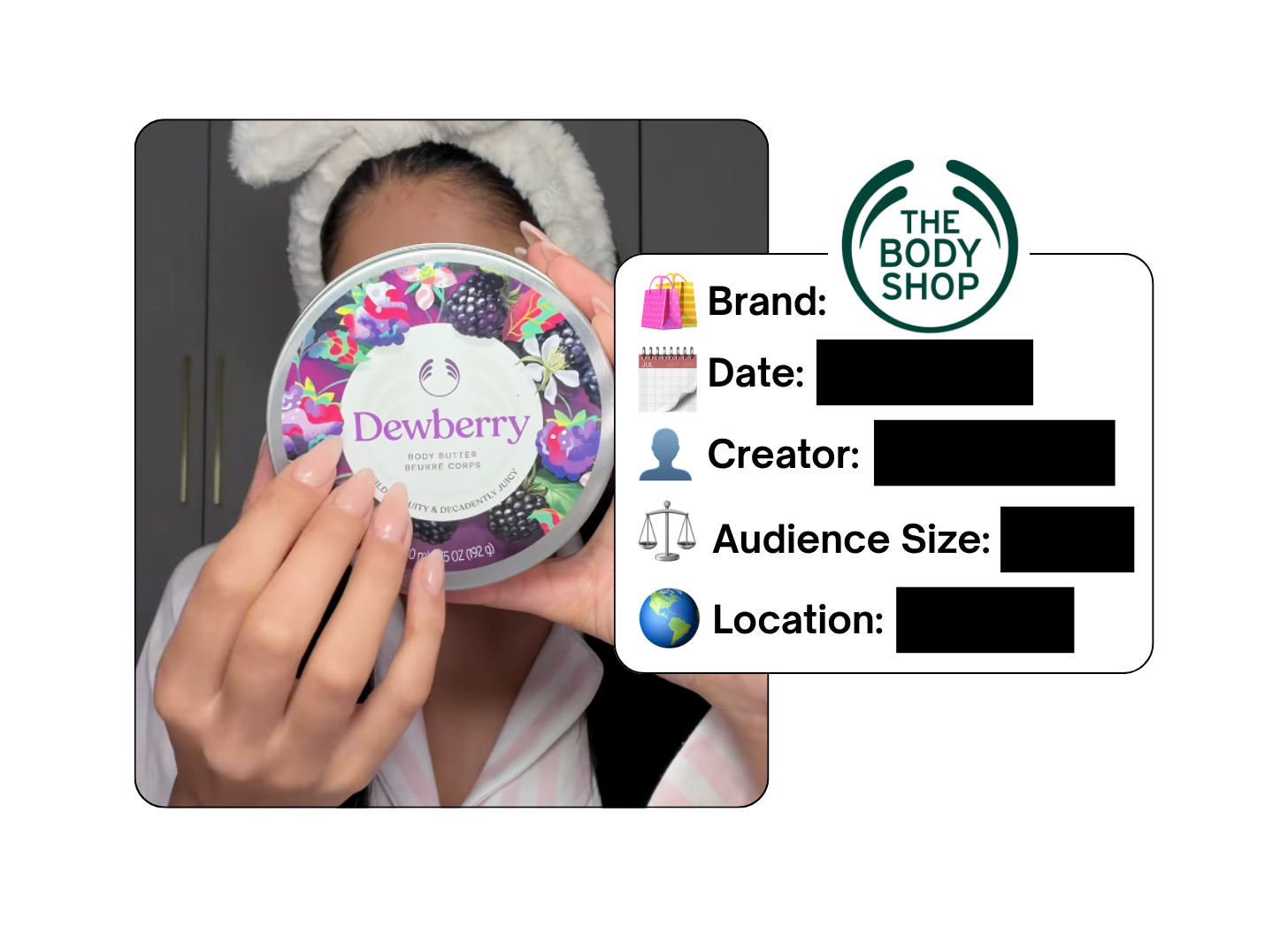 Spotted: The Body Shop in a new paid collab