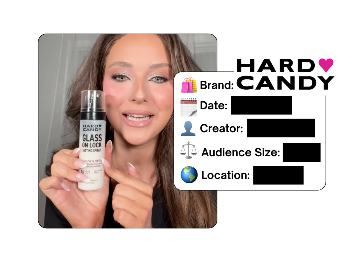Spotted: Hard Candy in a new paid collab