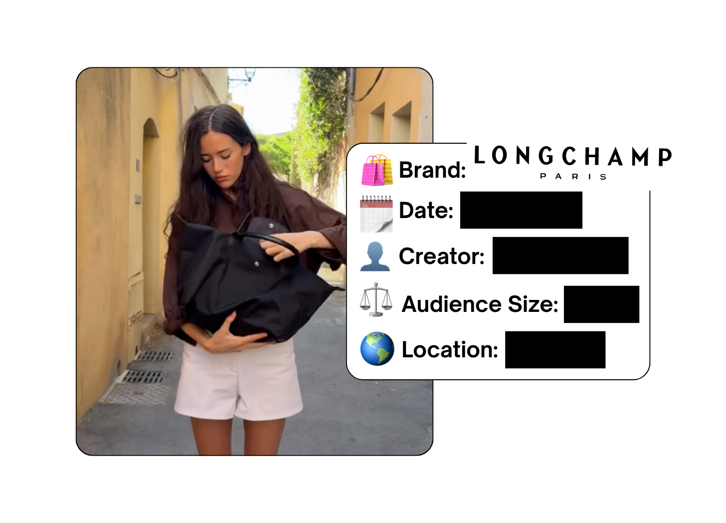 Spotted: Longchamp in a new paid collab