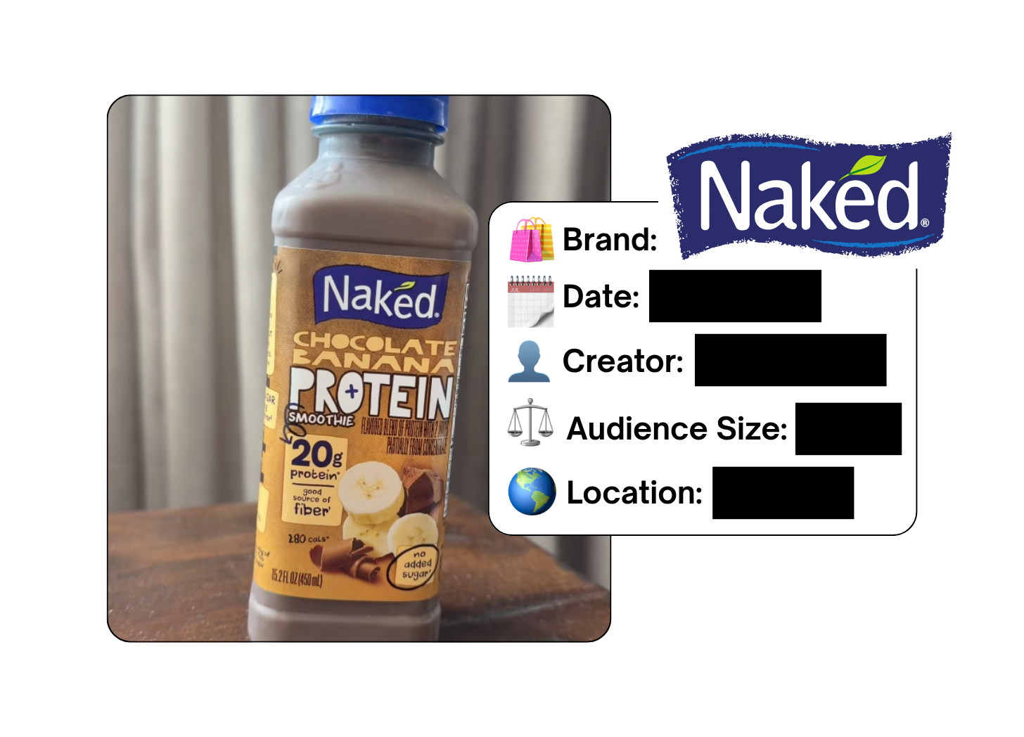 Spotted: Naked Smoothie in a new paid collab