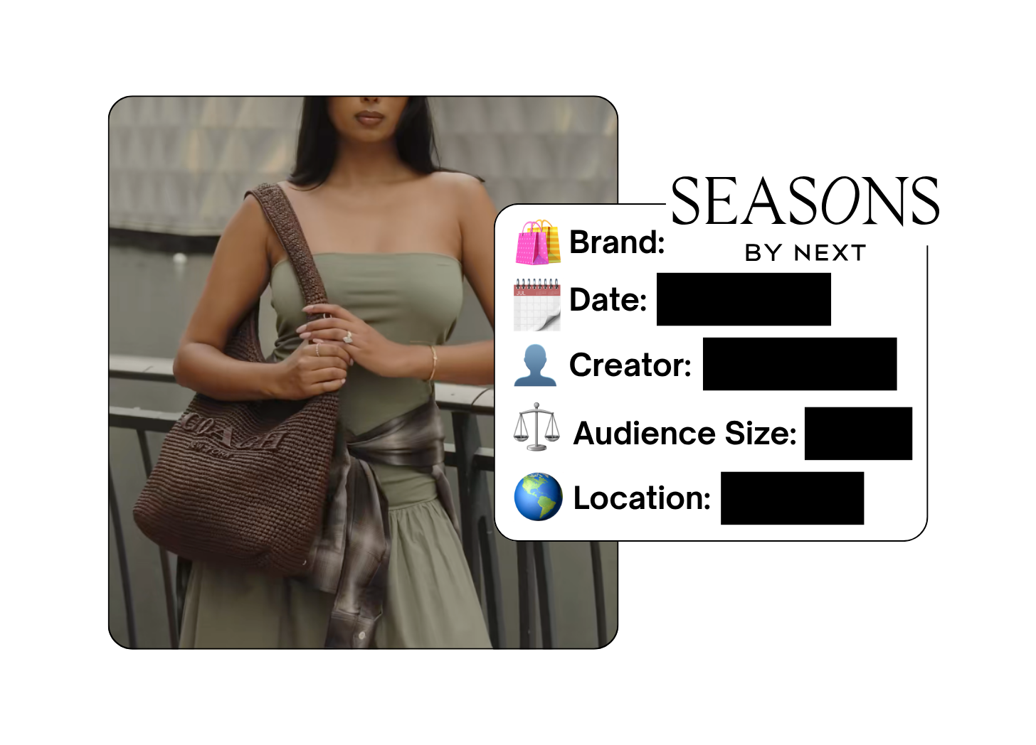 Spotted: SEASONS by Next in a new paid collab