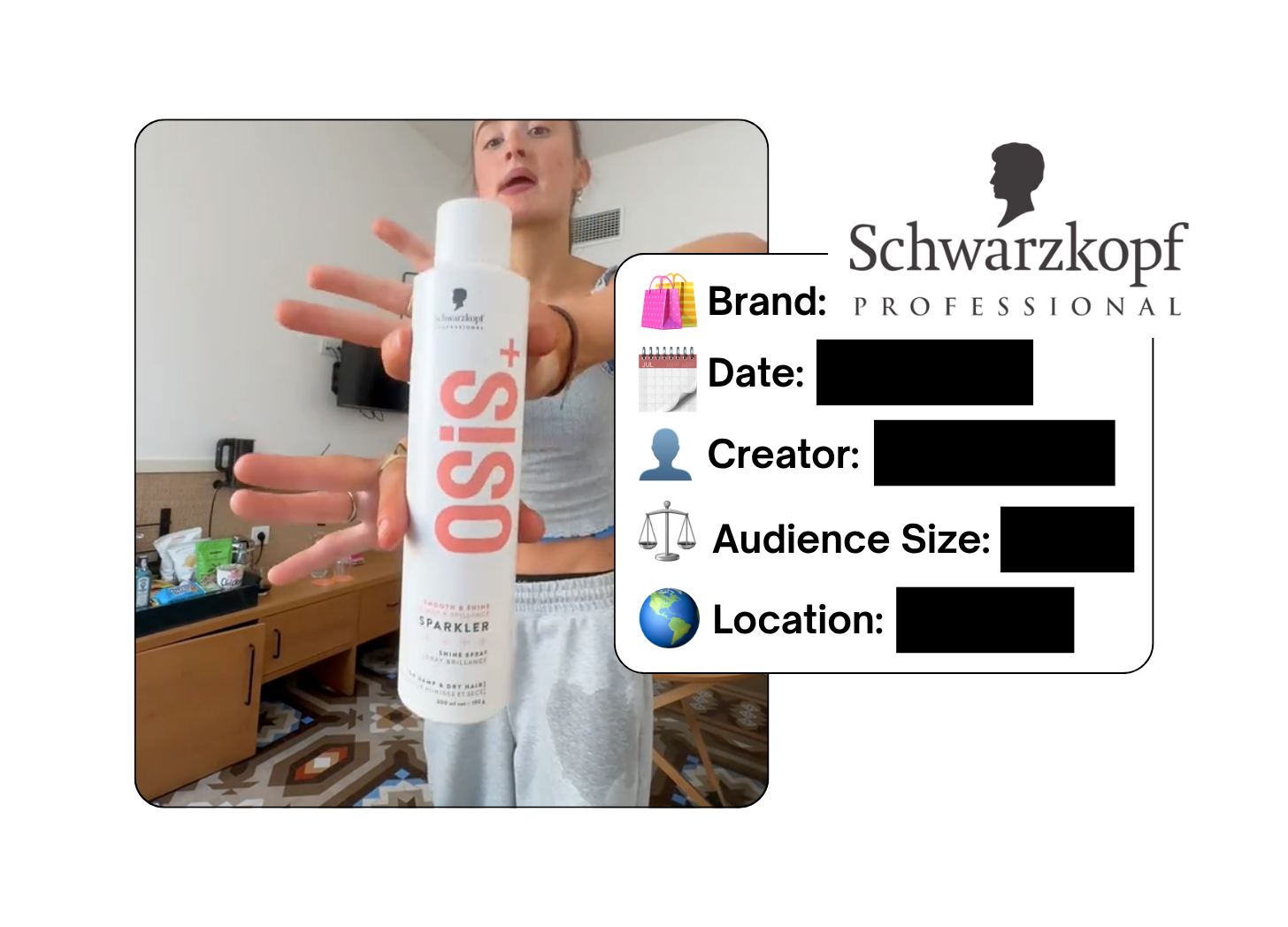 Spotted: Schwarzkopf Professional in a new paid collab